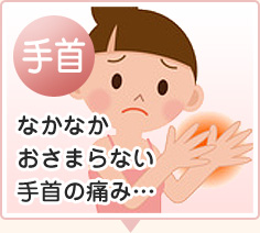 手首の痛み