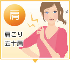 足利市で肩こりに悩む女性