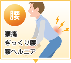 足利市で腰痛に悩んだら